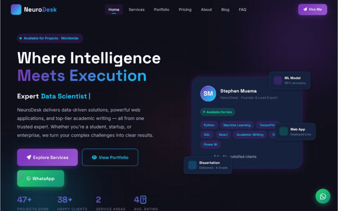 NeuroDesk — This Website